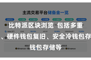 比特派区块浏览  包括多重签名、硬件钱包复旧、安全冷钱包存储等